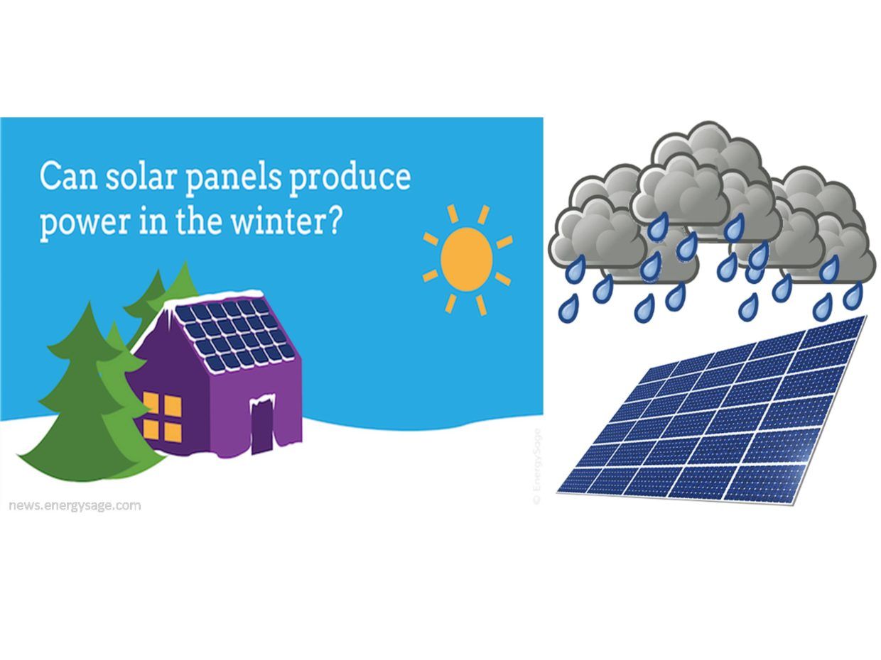 Solar efficiency does not decrease during winters