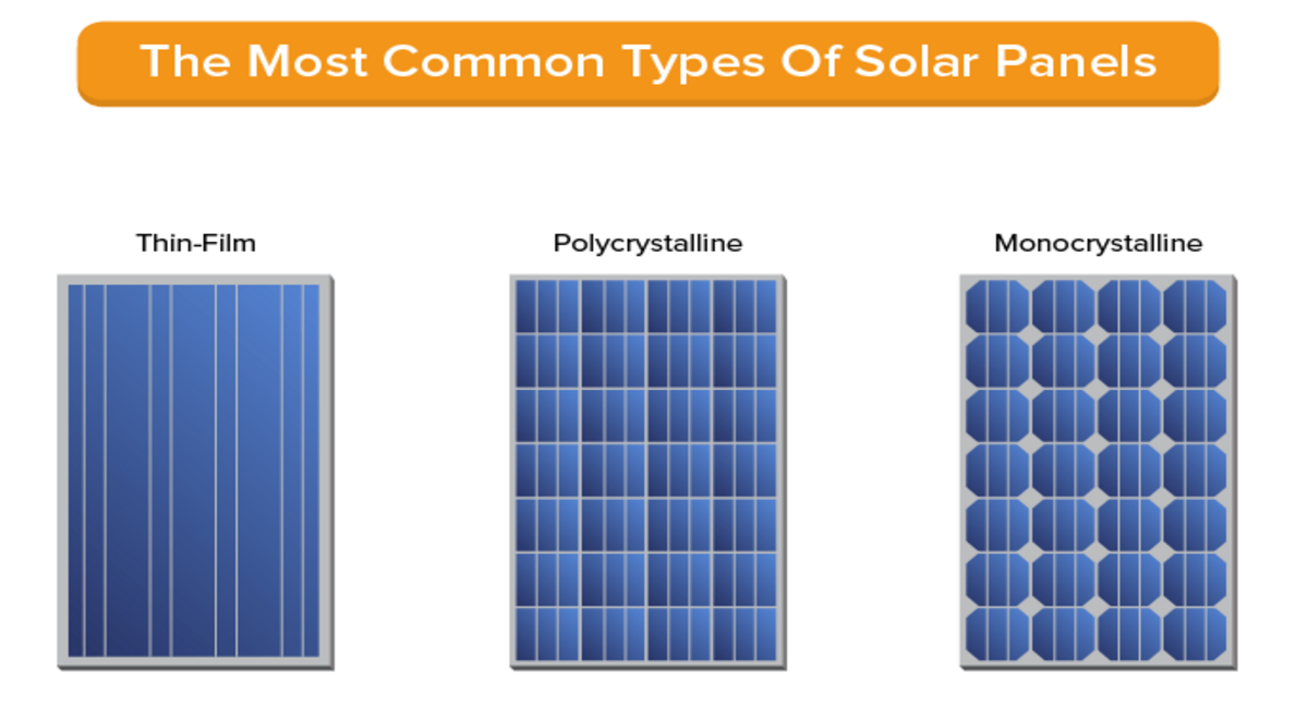 What are solar panels made of?