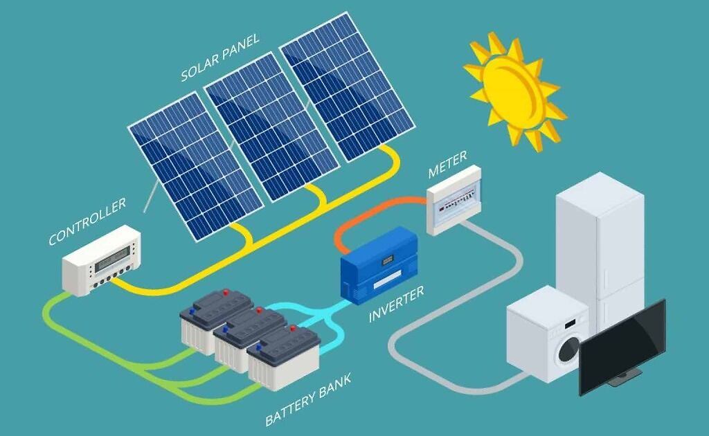 Advantages Of Solar Photovoltaic Systems: