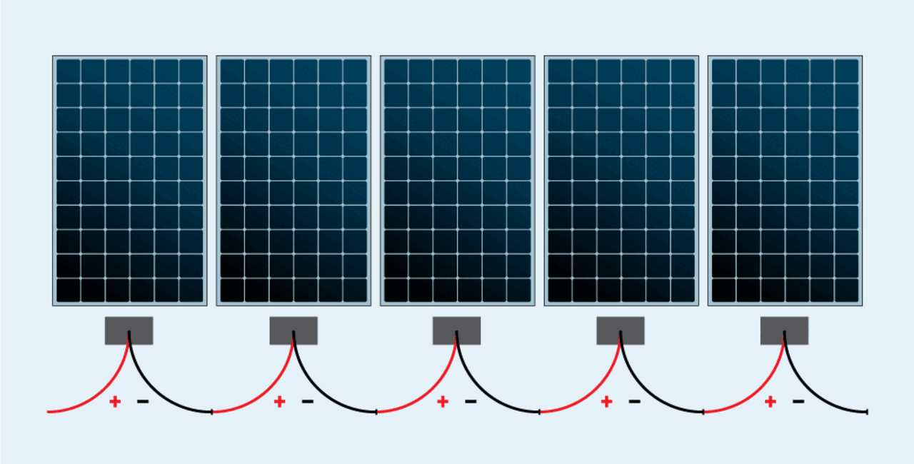 How To String Solar Panels?